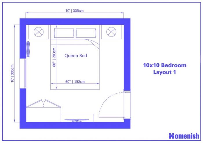 Desain interior kamar kost ukuran 3x3