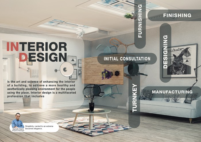 Company profile perusahaan desain interior